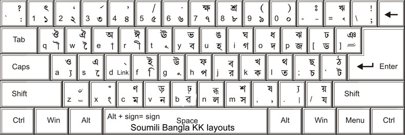 Bengali Keyboard Download For Windows 7